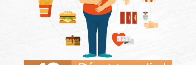 12 de Noviembre. Día Mundial contra la Obesidad